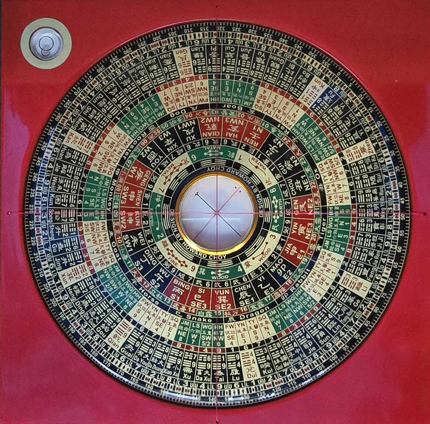 Principles — Luo Pan compass